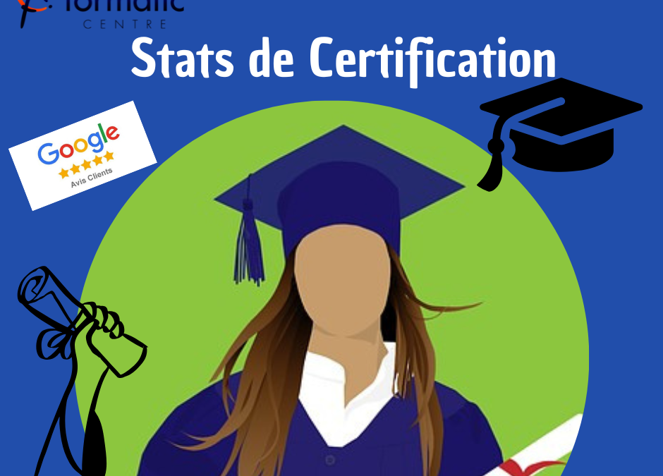 Nos statistiques de résultats aux certifications 2025